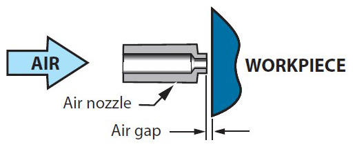 air_gage_sensor Air Gage Sensor