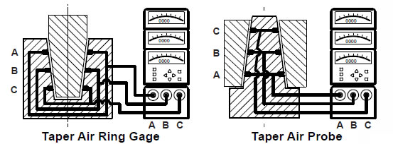 taper4